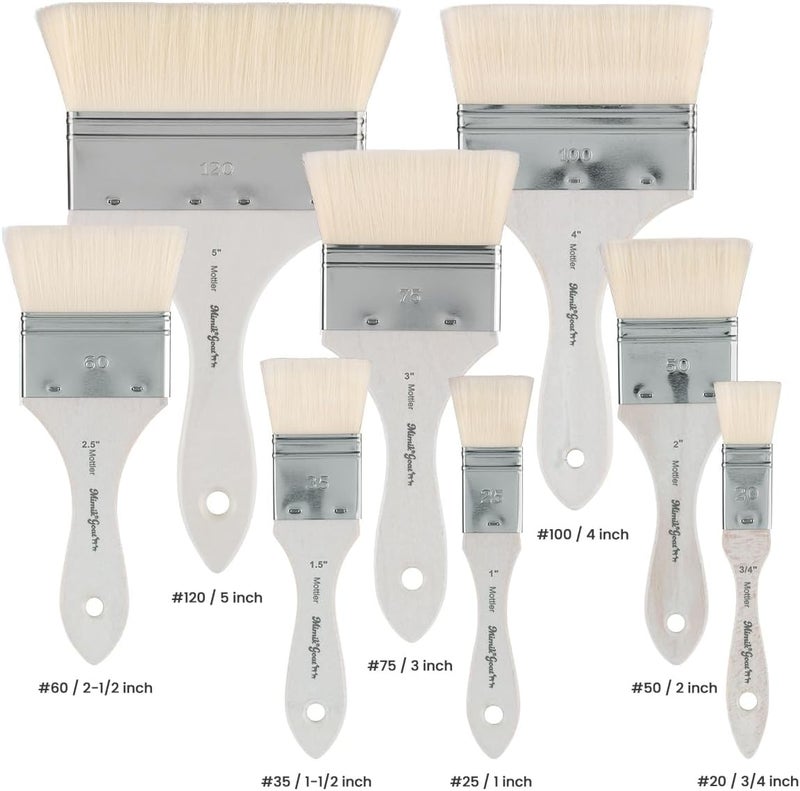 Creative Mark Mimik Synthetic Goat Hair Mottler Paint Brush 4" - Short Handle Flat Watercolor Brush- Soft, Absorbent, Synthetic Paint Brush for Watercolor, Oil & Acrylic- Rust-Proof Ferrule - Image 4